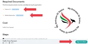Required Documents